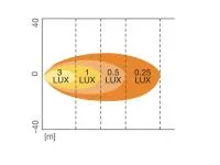 Preview: OSRAM LEDriving® LED Arbeitsscheinwerfer Flush Mount WL VX100-FL - LEDFLUSH101-FL