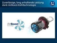 Preview: Philips H7 LED Pro6000 Boost Abblendlicht Set für Fiat 500 500C 595 595C 695 2007-2016