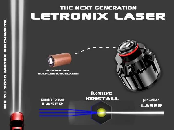 LETRONIX Laser Module Nebelscheinwerfer 3000M LHB3 LHB4 Fassung 6500K