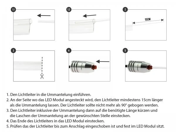 LETRONIX LED Ambientebeleuchtung *LED Serie* 12V 2 Meter Lichtleiter und Tube