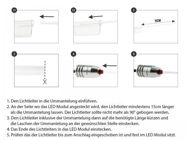 LETRONIX RGB LED Ambientebeleuchtung *Wired Serie* 5er Set 6 Meter mit App