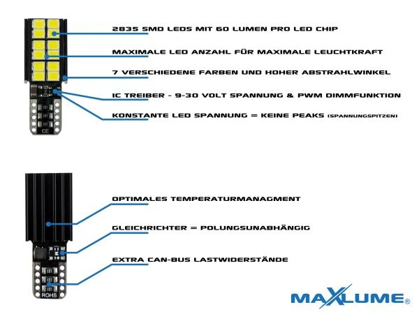 MaXlume® SMD LED Innenraumbeleuchtung für Alfa Romeo 147 (937) Innenraumset