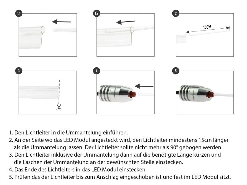 LETRONIX 3 in 1 Verteiler Splitter für LED Ambientebeleuchtung