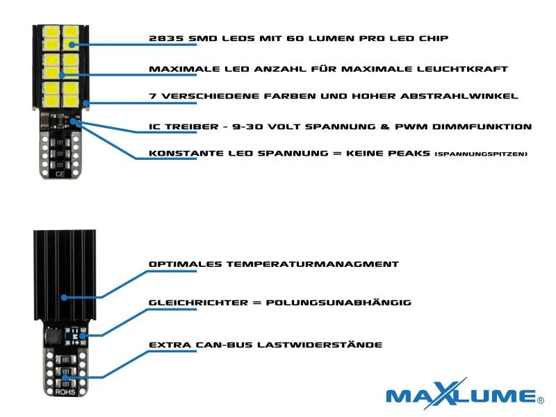 MaXlume® SMD LED Innenraumbeleuchtung für Kia XCeed ohne Panoramadach