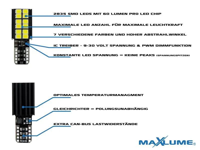 MaXlume® SMD LED Innenraumbeleuchtung für Opel Adam Innenraumset